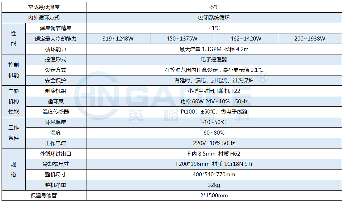 DLSB-LX1100原子吸收專用冷水泵.png