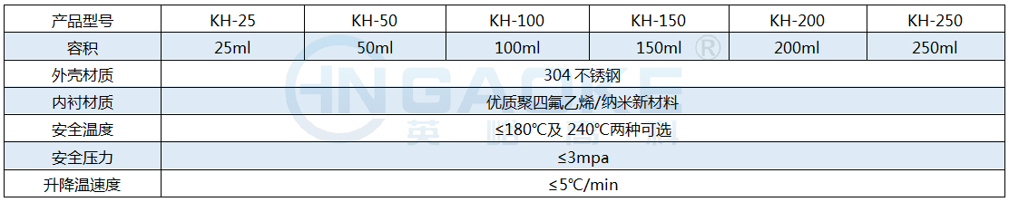 水熱合成釜參數(shù).jpg