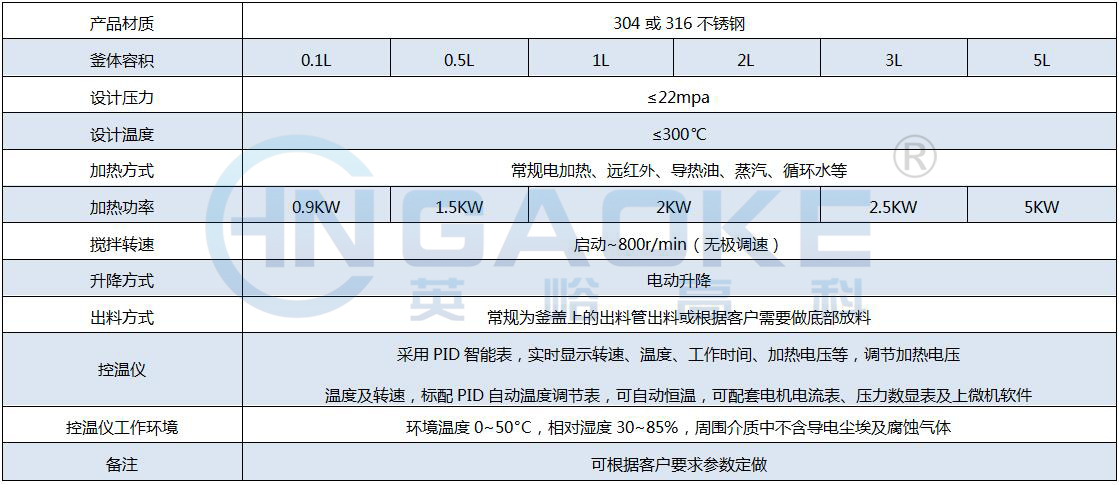 FCF電動(dòng)參數(shù).jpg