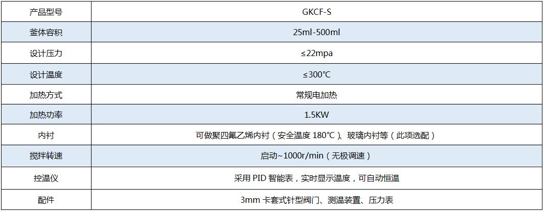 GKCF-S參數(shù).jpg